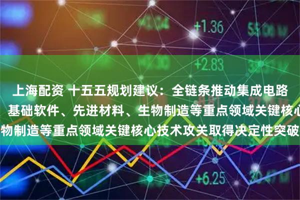 上海配资 十五五规划建议：全链条推动集成电路、工业母机、高端仪器、基础软件、先进材料、生物制造等重点领域关键核心技术攻关取得决定性突破